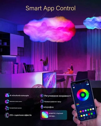 Підвісний 3D LED світильник у формі хмари з пультом OBL-211. . фото 5 Підвісний 3D LED світильник у формі хмари з пультом OBL-211 — це стильний і суча. . фото 5