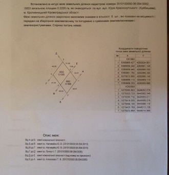 Продаж земельної ділянки в межах міста Новомиколаївка (не подалік 4 лікарня ). Кропивницький. фото 1 Продаж земельної ділянки в межах міста Новомиколаївка (не подалік 4 лікарня ). Кропивницький. фото 1