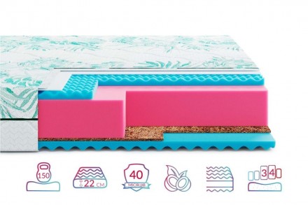 Матрац Highfoam Keiko Mori, розмір 120x190 см. Кривий Ріг. фото 1