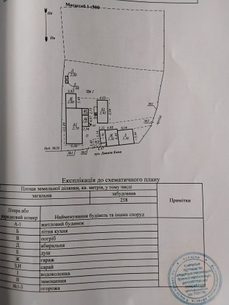 Продаж або обмін будинку в селищі Рахманівка. Кривой Рог. фото 1 Продаж або обмін будинку в селищі Рахманівка. Кривой Рог. фото 1