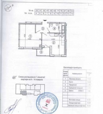 1412-МК Продам 1к квартиру 44м2 в новостройке ЖК Меридиан на Северной Салтовке. Харьков. фото 1 1412-МК Продам 1к квартиру 44м2 в новостройке ЖК Меридиан на Северной Салтовке. Харьков. фото 1