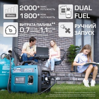 Інверторний газобензиновий генератор KS 2100iG S. Полтава. фото 1 Інверторний газобензиновий генератор KS 2100iG S. Полтава. фото 1