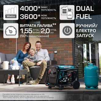 Інверторний газобензиновий генератор KS 4100iEG. Полтава. фото 1 Інверторний газобензиновий генератор KS 4100iEG. Полтава. фото 1