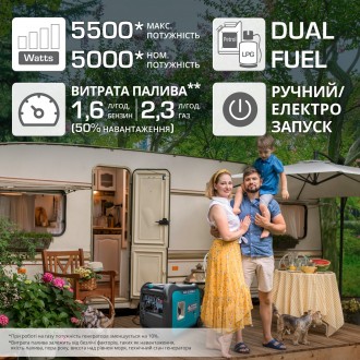 Інверторний газобензиновий генератор KS 5500iEG S. Полтава. фото 1 Інверторний газобензиновий генератор KS 5500iEG S. Полтава. фото 1