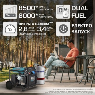 Інверторний газобензиновий генератор KS 8100iEG. Полтава. фото 1 Інверторний газобензиновий генератор KS 8100iEG. Полтава. фото 1