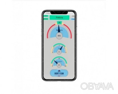 Комплект Right Flow SMART