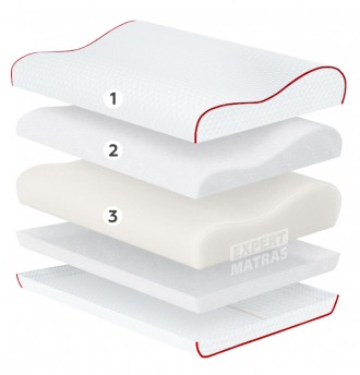 1. Знімний чохол із стрейчу Q-Dry and Soft

2. Внутрішній захисний чохол із фл. . фото 4