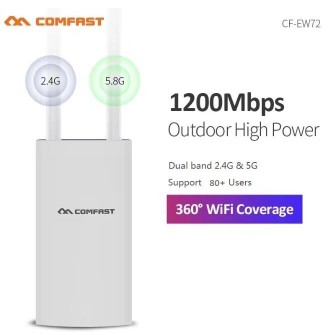 Беспроводная точка доступа 2,4/5,8GHz 27dBm AC1200 Comfast, маршрутизатор/расшир. Днепр. фото 1 Беспроводная точка доступа 2,4/5,8GHz 27dBm AC1200 Comfast, маршрутизатор/расшир. Днепр. фото 1