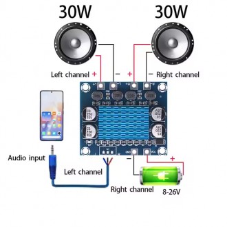 Плата для авто цифровой стерео аудио усилитель 2,0 до 30 вАтт. Тетиев. фото 1
