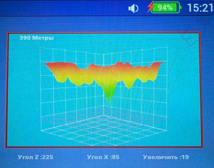 Пошук води, Геофізичні дослідження. Вибір місця буріння.. Днепр. фото 1