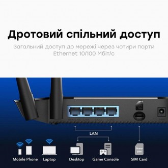 LTE-маршрутизатор Cudy LT400 WiFi Mesh 4G CAT4 N300
4G LTE WiFi-маршрутизатор &ndash; . . фото 9