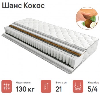Матрас ШАНС КОКОС 21см 160*190 с кокосовой койрой. Киев. фото 1