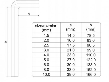 Набор ключей шестигранных 1.5-10мм 9шт FalonTech FT15109K. Киев. фото 1