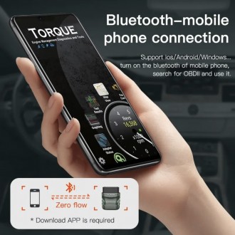 Автосканер ELM327 V1.5 KL-DW006 KUULAA для Android Bluetooth 4.0

Особливості . . фото 5