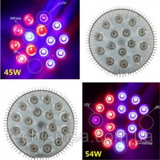 Фитолампы Led Full 45W E27. Київ. фото 1 Фитолампы Led Full 45W E27. Київ. фото 1