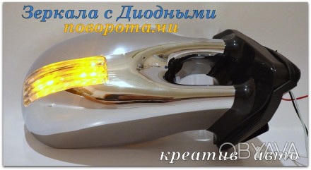 Зеркала обзора боковые с поворотом