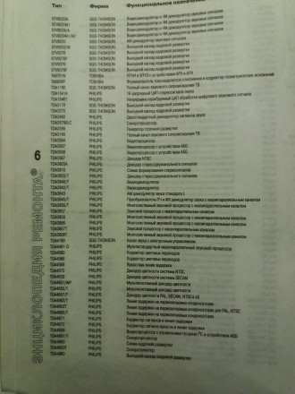 Справочник содержит сведения более 300 различных микросхем, приведены сведения о. . фото 6
