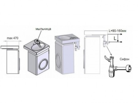 Практичное решение для небольших ванных комнат, раковина над стиральной машиной . . фото 4