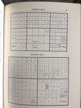 Репринтное издание книги 1899 года с приложением главы "Титул.Обложка". . фото 9