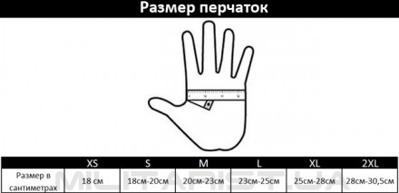 Размер; М
Стрелковые тактические перчатки с интегрированной защитой костяшек. М. . фото 6