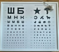 Таблиця для визначення гостроти зору, Сивцева, Орлова - 2,5м., нова з світлодіод. . фото 3