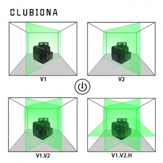 Clubiona MD12G высокоточный 3D лазерный уровень 360° 12 зеленых линий
Высок. . фото 12
