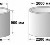 Без бетонных колец сложно представить колодец, они составляют его главную и неот. . фото 4