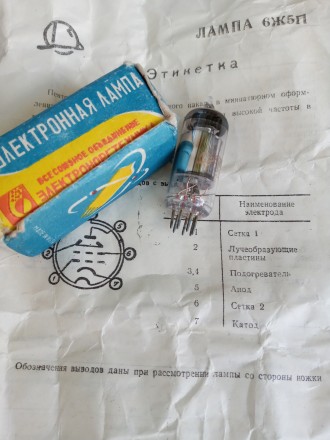 Продаётся новая Лампа электронная Сделано в СССР для телевизионных приёмников цв. . фото 2