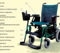 Инвалидная коляска с электроприводом Артем-215 работает как новая, т.к. ездила м. . фото 2