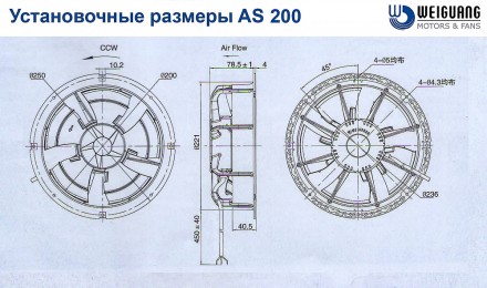 Заказать или купить в Одессе НОВЫЕ осевые ECM+ вентиляторы WEIGUANG серии COMPAC. . фото 7